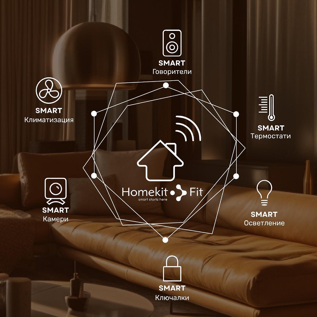 Домът ви няма нужда от ремонт, за да стане умен.  Но ако планирате ремонт, сега е моментът да планирате умно.
