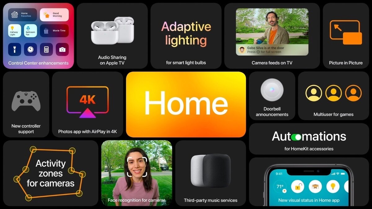 Какво е HomeKit и защо има почва у вас