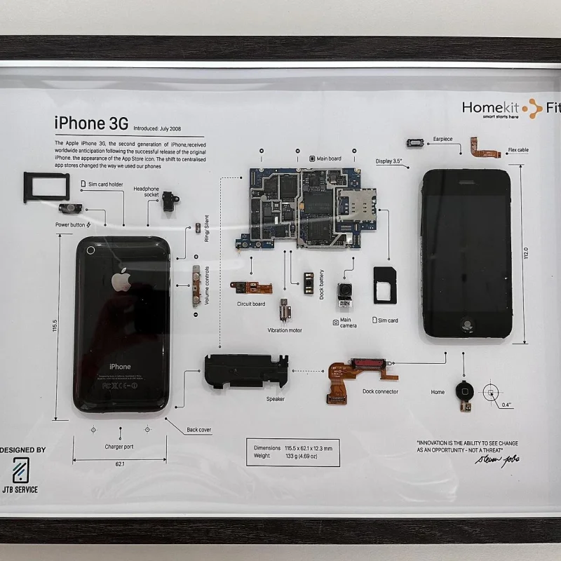 Frame - "This is 3G"